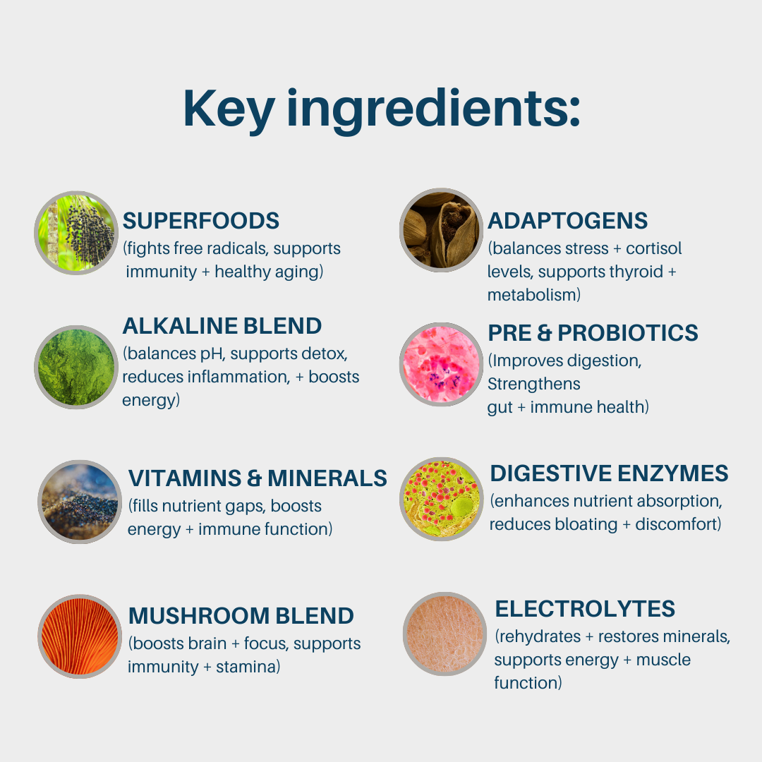 Elyxar Daily Superfood Complex