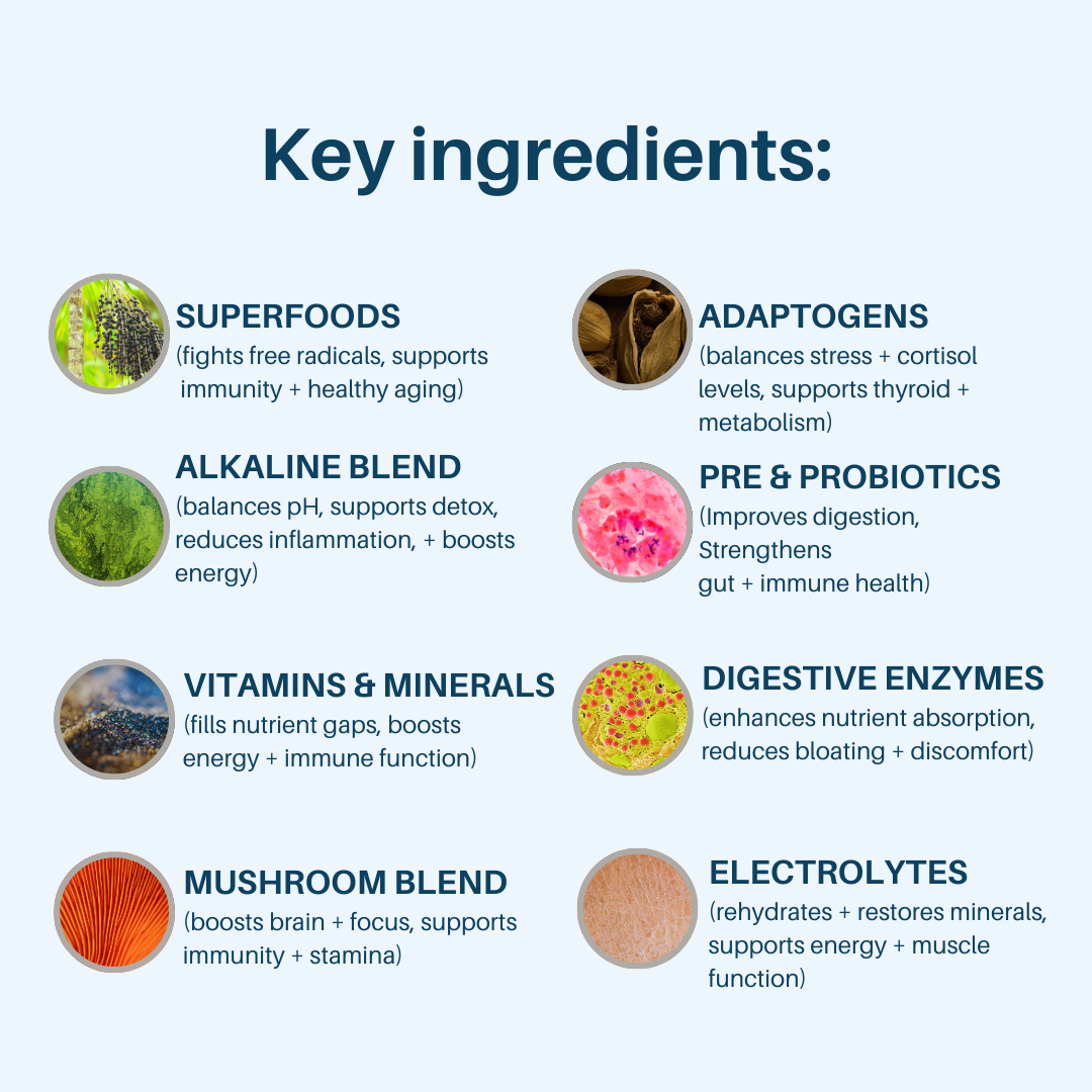 Elyxar Daily Superfood Complex